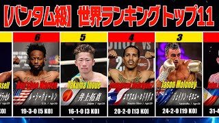 22.06.15時点『最強の11人！』22年6月 ボクシング バンタム級 世界ランキング ※リングマガジン ランキング参照 ／ BOXING BANTAM WORLD RANKING