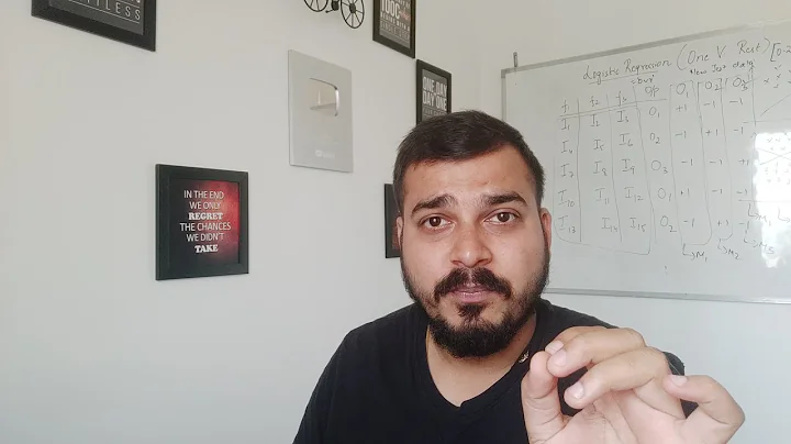 Interview Questions On Decision Tree- Data Science