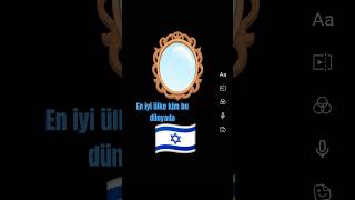 Ayna Ayna Söyle Bana Ne Iyi Ülke Kim Bu Dünyada Resimi