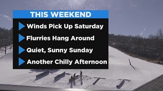 Philadelphia Weather: Blustery Start To The Weekend