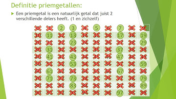 Priemgetallen - ontbinden in priemfactoren
