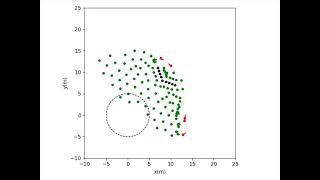 (T-RO 2024) A Distributed Outmost Push Approach for Multi-robot Herding