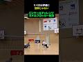 ミドルとリベロ 違い分かる