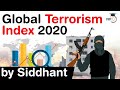 Global terrorism index 2020  india 8th most impacted country from terrorism upsc ias