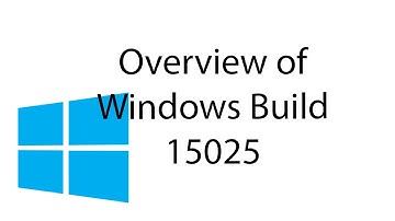 Overview of Windows Insider Build 15025