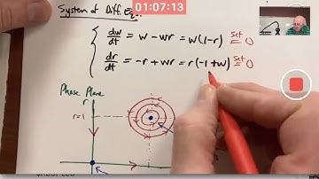 Predator/Prey Model (Robins and Worms): Phase Plane, Nullclines, and Solution Curves