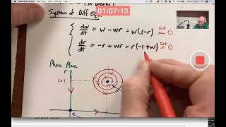 Predator/Prey Model (Robins and Worms): Phase Plane, Nullclines, and Solution Curves