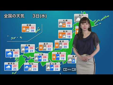 2019.07.02 お天気キャスター解説 あす7月3日(水)の天気