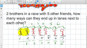 Probability with Counting Techniques Grade 12 Data Management Lesson 6 3 12 1 15