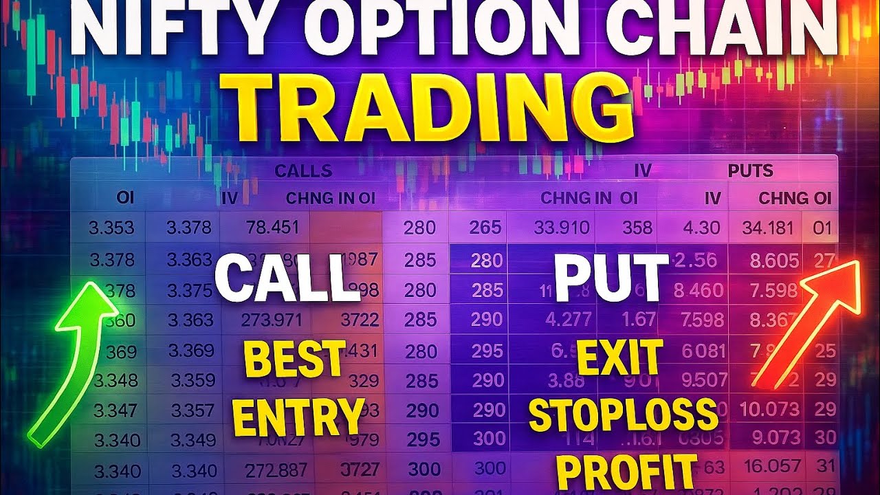 NIFTY CALL PUT ENTRY EXIT 🔥 Live Example | Best Options Strategy for