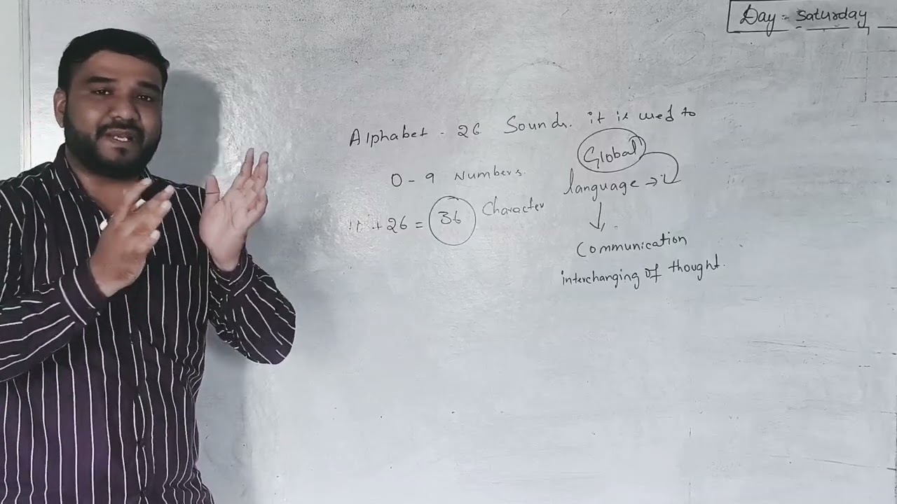 Importance of language