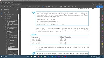 Tony Gaddis Chapter-4 Topic 4.7 & 4.8