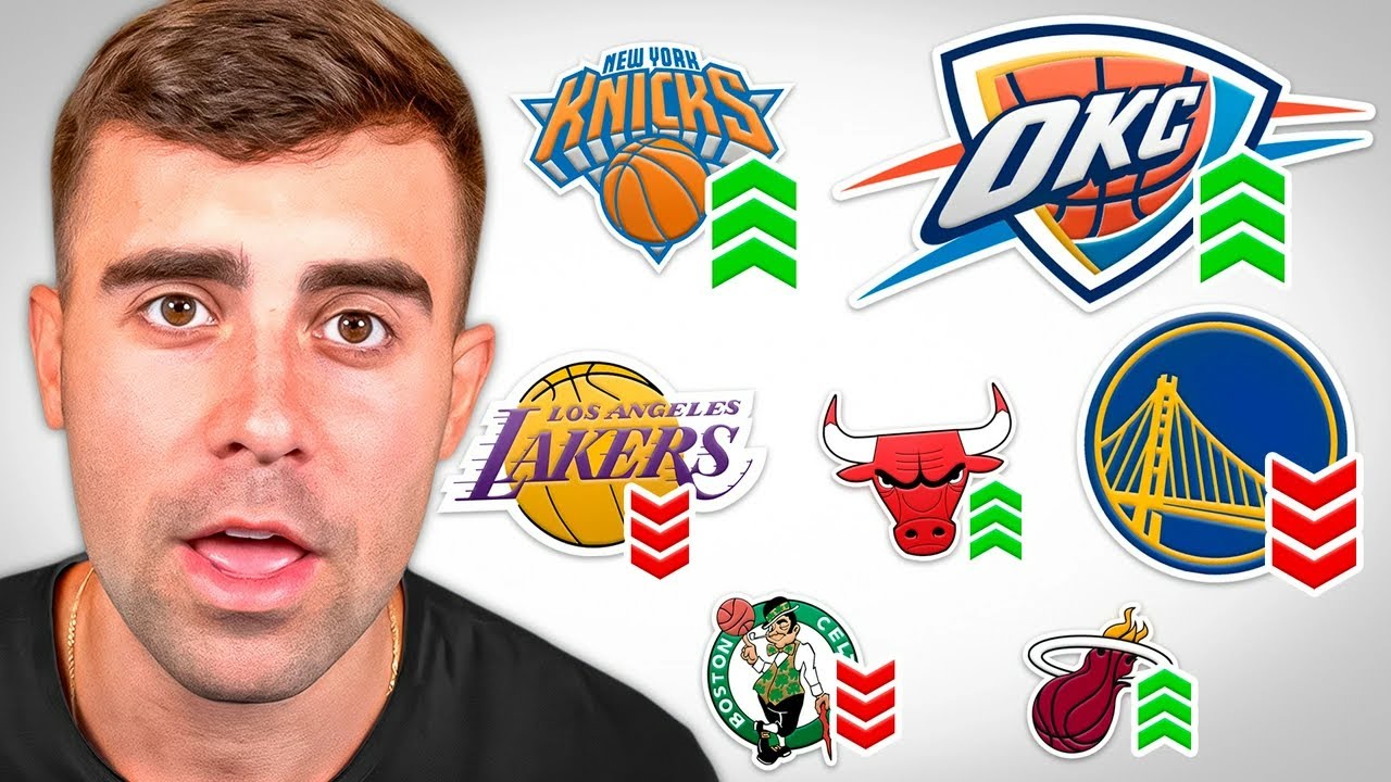 Predicting Every NBA Teams Records This Season