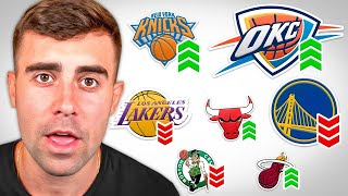 Predicting Every NBA Teams Records This Season