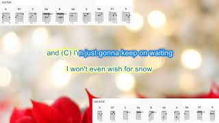 All I Want for Christmas is You by Mariah Carey play along with scrolling guitar chords and lyrics