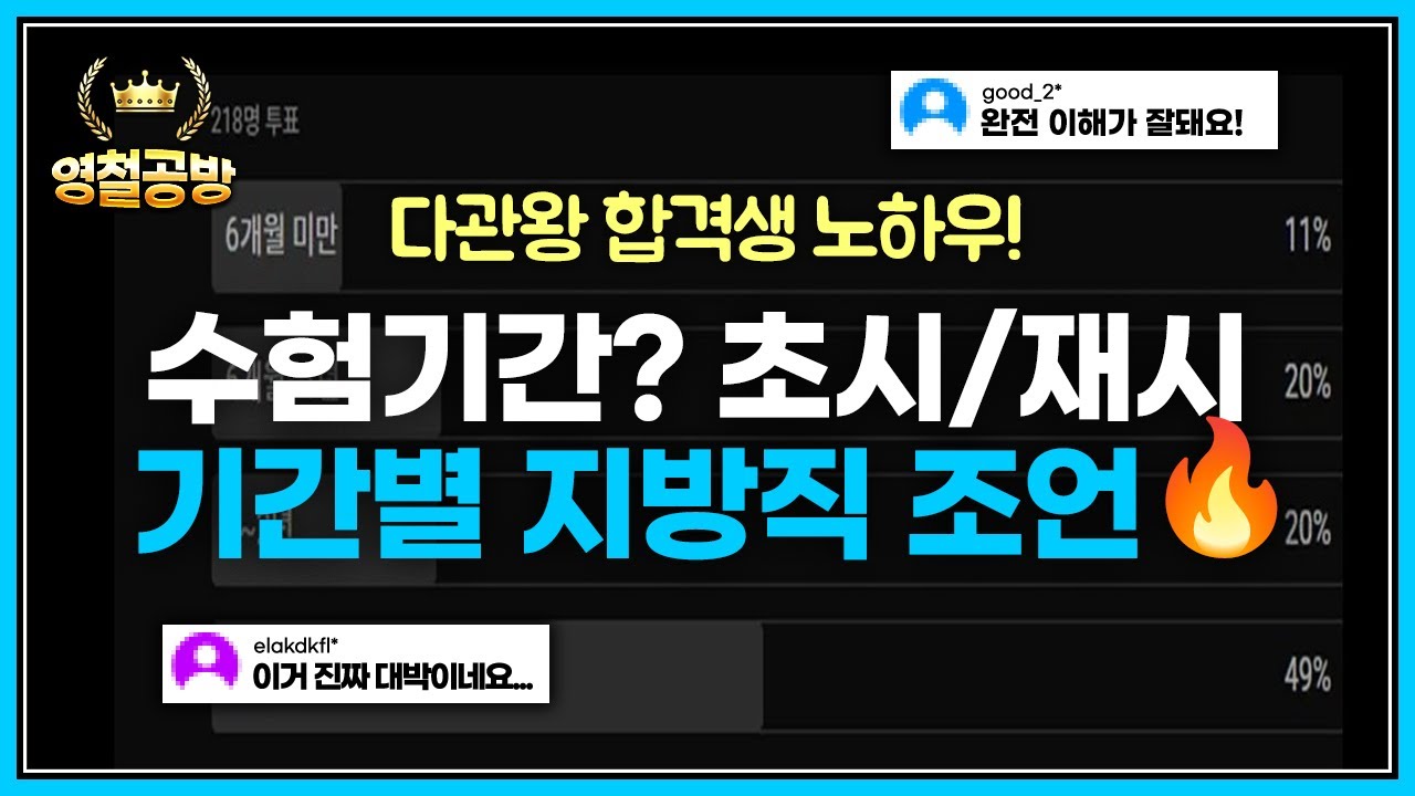 수험 기간별 지방직 9급 시험 조언 