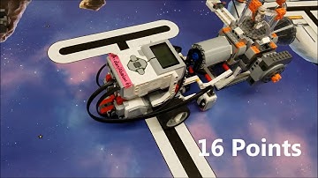 "2018 Almost ALL Into Orbit ALL Missions Completed With Educator Robot"