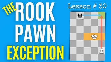 Chess lesson # 30: King vs King and the rook’s pawn | Chess endgame | Learn the right way