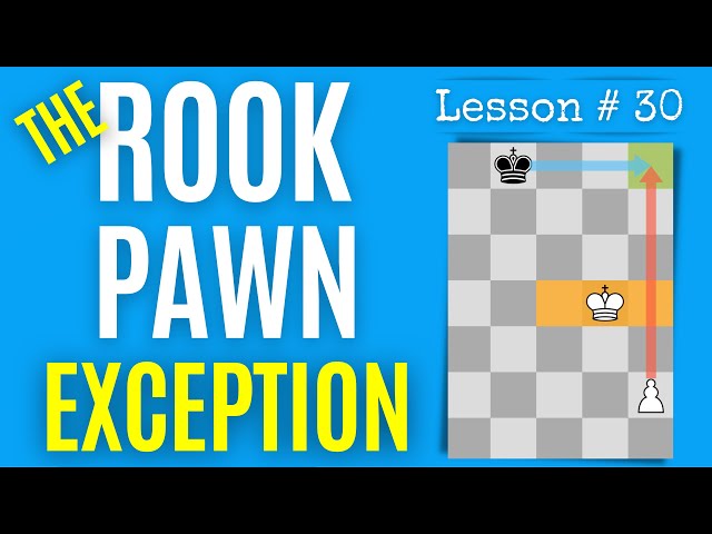 Chess Endgame For Kids, Rook Mates, Zugzwang, King Play