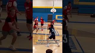 🙌 #Basketball #Nice #Gym #Share #Work #Train #Details #Future #Learn #Skills #Trending #Viral