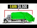10 Businesses That Never Fail