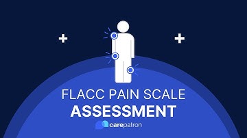 FLACC Pain Scale