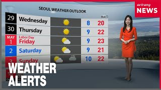 [Weather] Dry weather persists, large day-to-night temperature swings