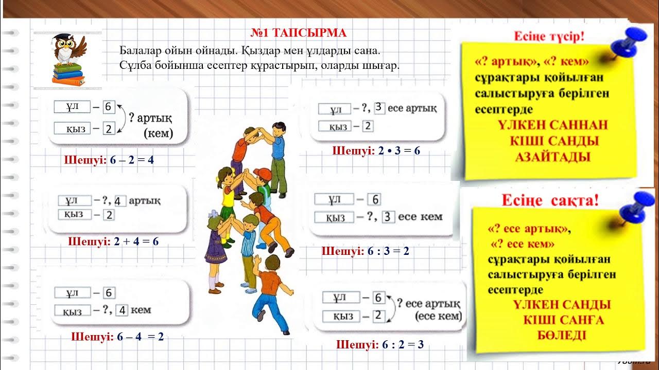 Математика 1 сынып 95 сабақ. Математика 2 сынып. Математика есептер 4 класс. Есептер 2 класс. Есеп 2 класс математика.