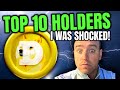 Dogecoin  who are the top 10 doge holders