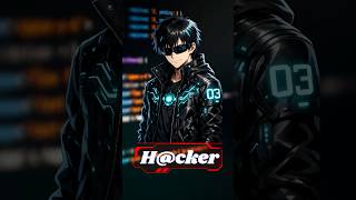 Metasploit Kya Hai? | Hacker Ka Powerful Tool 😱 #shorts