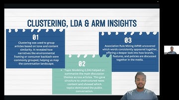 Text mining final Project presentation