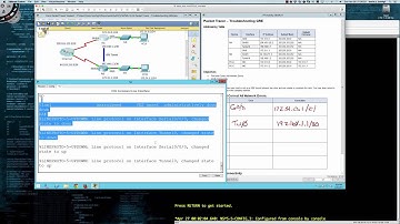 Spring 2015 - CSI258-847 (Week #5 - 04.25.2015) - Packet Tracer 7.2.2.4 (Trbshting GRE Tunnels)