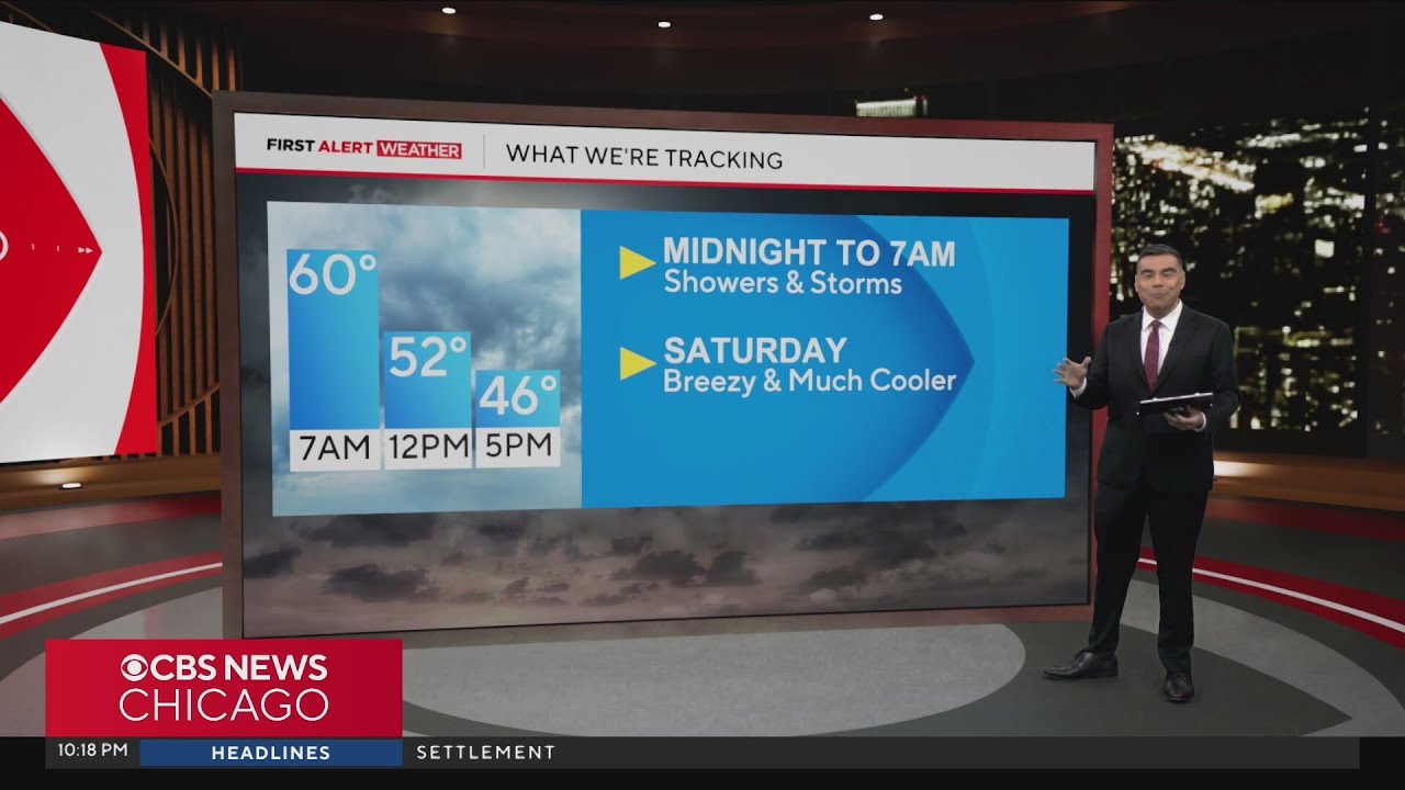 Chicago weather: Another round of showers and storms overnight - YouTube