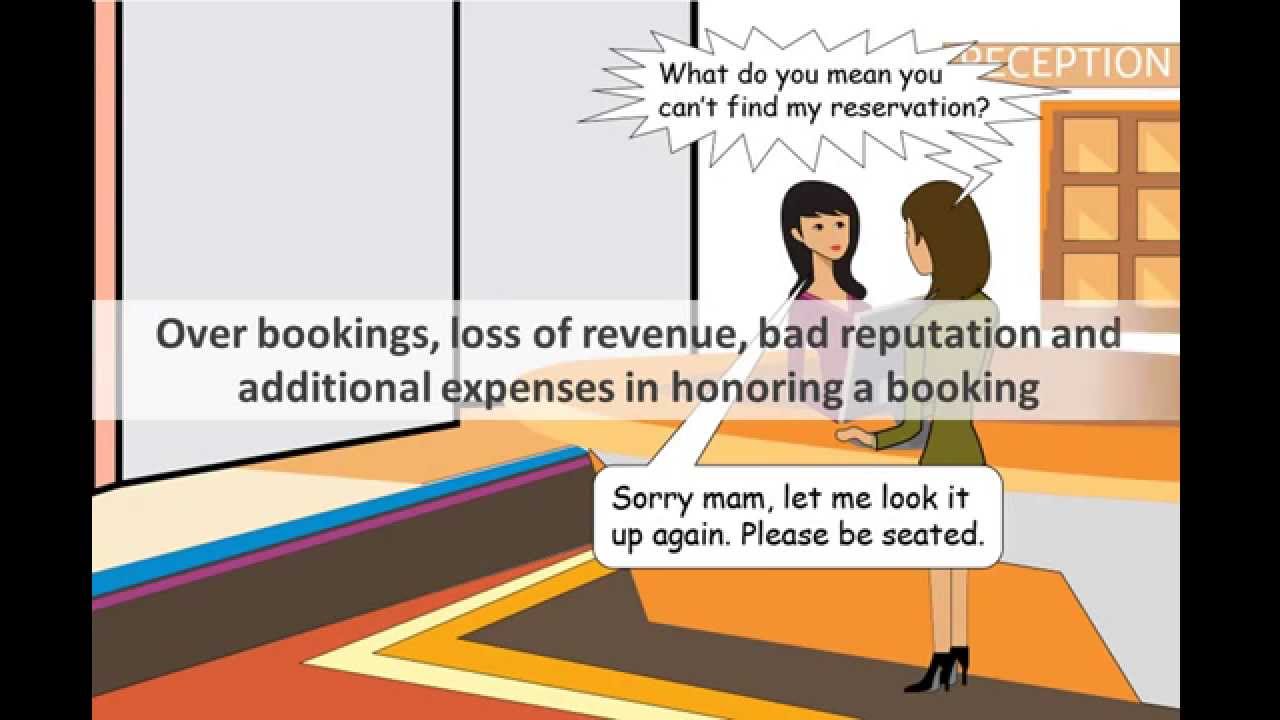 Real time hotel distribution solution