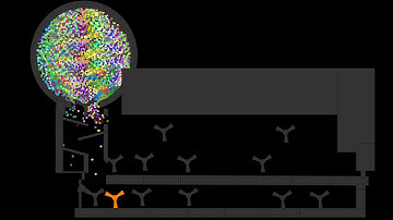 Oddly Satisfying #15 - Marble Factory in Algodoo