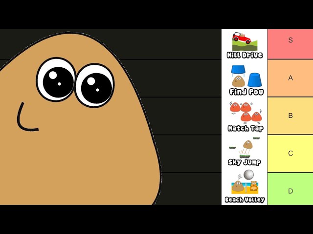 Create a Pou Jogos by Pou Vlogs Tier List - TierMaker