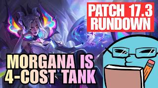 What's new in Patch 17.3