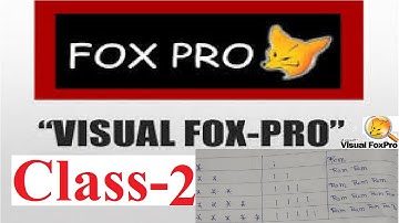 Fox-pro automatic calculation program || Fox-pro Second Program in Hindi ||Fox-pro Class-2