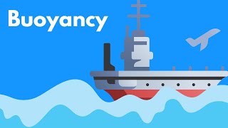What is Buoyancy?