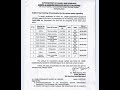 Rescheduling of Examination Jkssb
