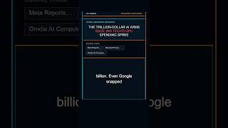 Microsoft, Meta, and Google aren't just talking about AI-they are spending unprecedented bil #Shorts