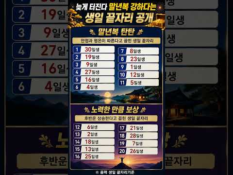 늦게 터진다 말년복 강하다는 생일 끝자리 공개