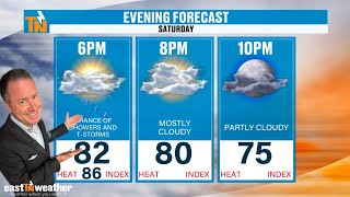 5Pm - Saturday, July 20, 2024