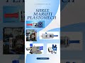 "Shree Maruti Plastomech" Mfg. of Screen Changer for Plastic Process Plants