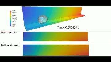 Flow boiling in a microchannel with conjugate heat transfer - 3D OpenFOAM simulation