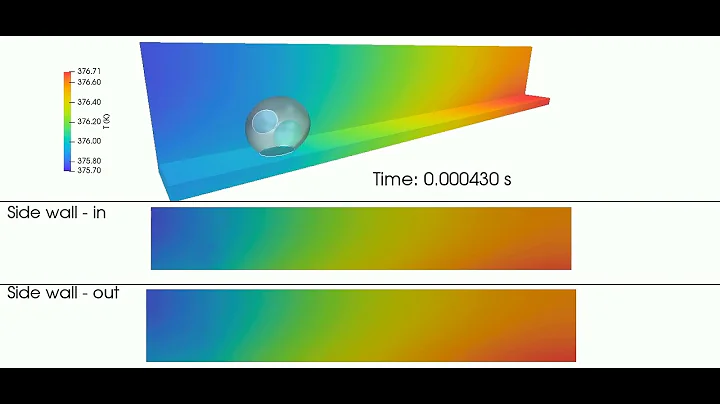 Flow boiling in a microchannel with conjugate heat transfer - 3D OpenFOAM simulation