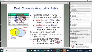 Datamining chapter6 part1 Lectur 14