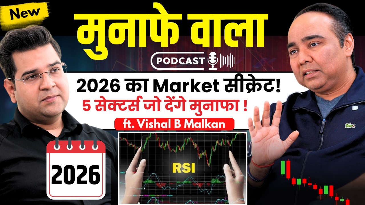 Master Stock Market Trading: The RSI Strategy & Rules for 2026 | Vishal Malkan