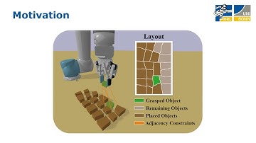 Compact Multi-Object Placement Using Adjacency-Aware Reinforcement Learning
