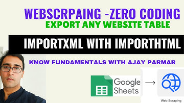 How to import website Tables data without any coding - IMPORTXML & IMPORTHTML - Google Sheets rockes